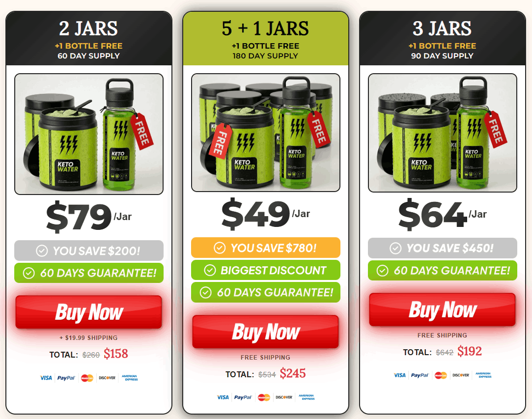 3 Days  Offer KetoWater